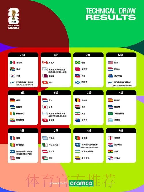 2026年世界杯投注开户官方平台指南