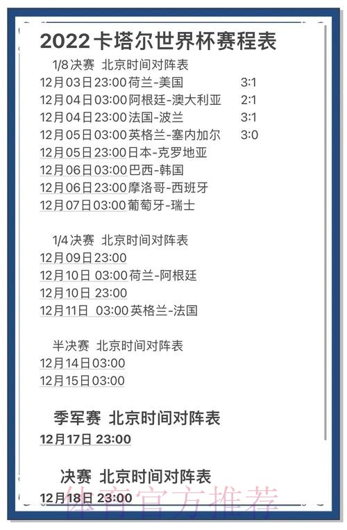 世界杯比分最新进展与官方入口更新