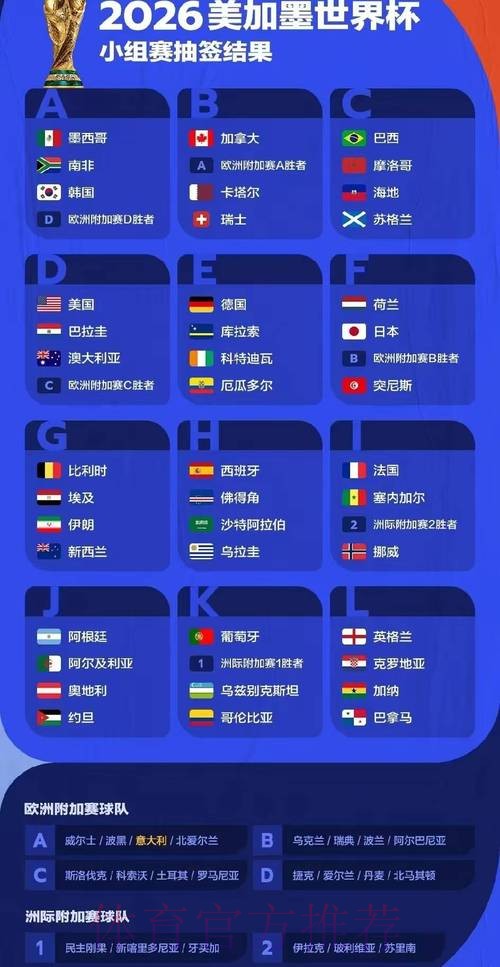 2026年世界杯投注APP入口全解析 2026年世界杯投注APP入口全解析