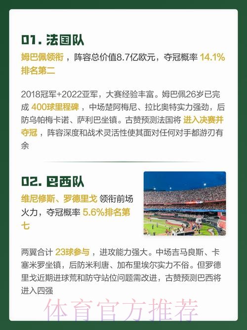 2026世界杯权威预测:免费获取最新官方网站入口指南 2026世界杯权威预测:免费获取最新官方网站入口指南