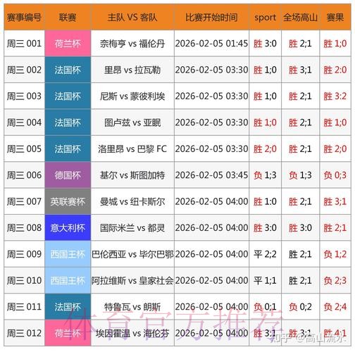 世界杯下注软件全站平台选型深度解析 世界杯下注软件全站平台选型深度解析