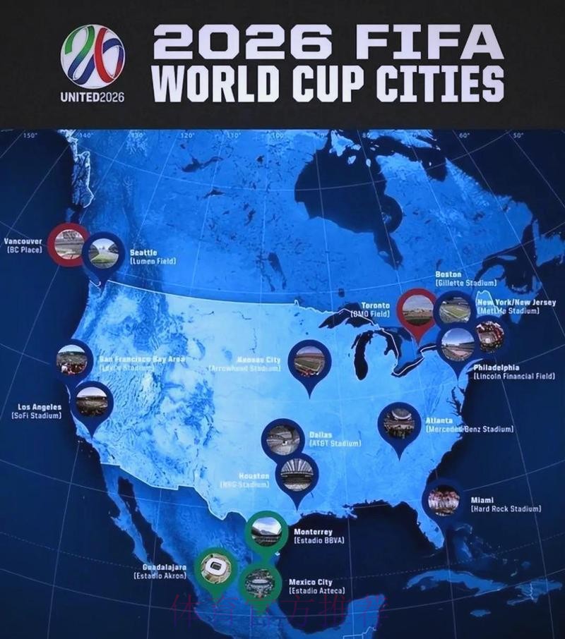 2026世界杯直播全景解读