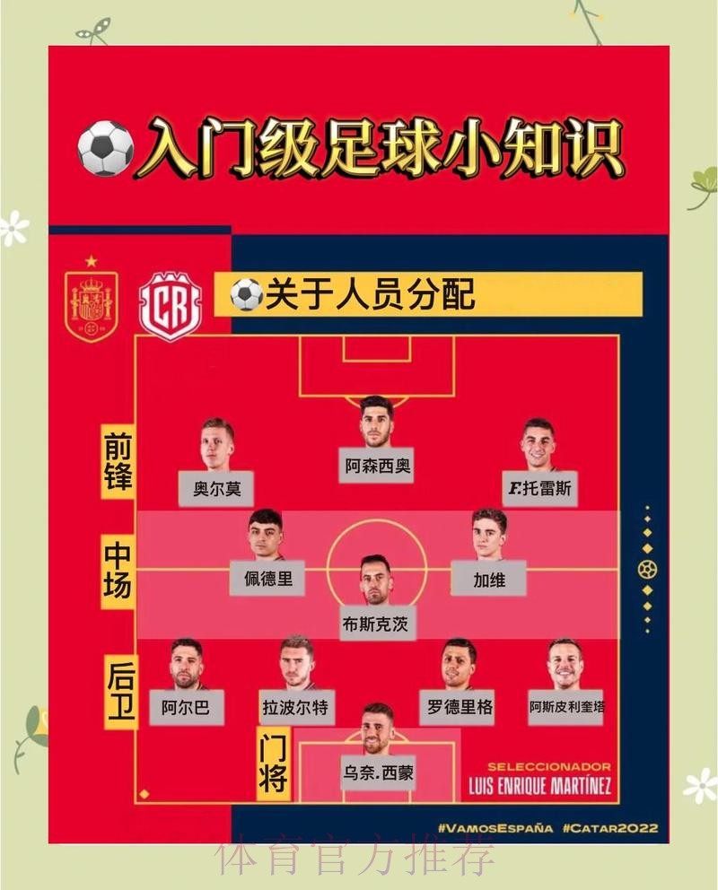 如何筛选出最佳的世界杯滚球平台及其入口地址