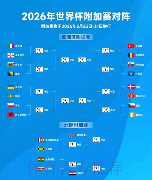 2026世界杯比分预测与分析一体化平台